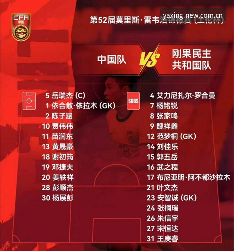 突尼斯0-3失利深度评测：从土伦杯看懂U19国足的真实差距