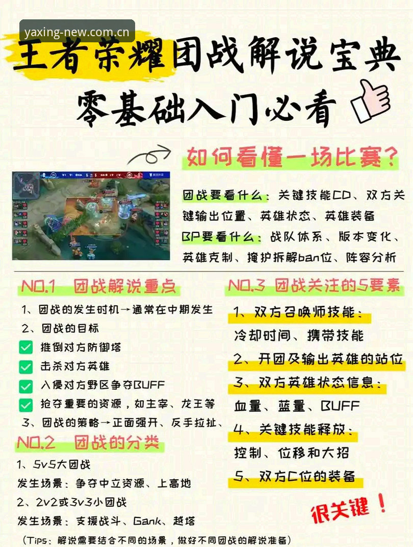 亚星官网登录 亚星娱乐平台实用技巧:从登录到数据掌握,看老玩家都怎么用