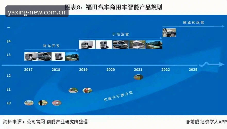 亚星官网赛事数据安装失败 亚星官网赛事数据安装失败?从技术原理解读三大常见卡点与修复策略