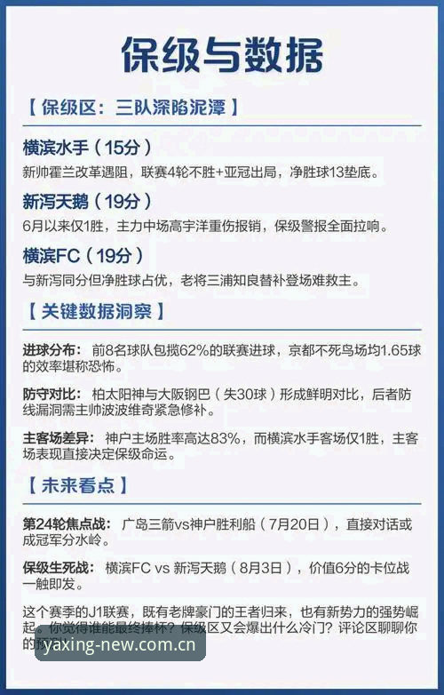 亚星官网赛事数据 J1联赛速度榜解读指南:从数据洞察球员真实价值